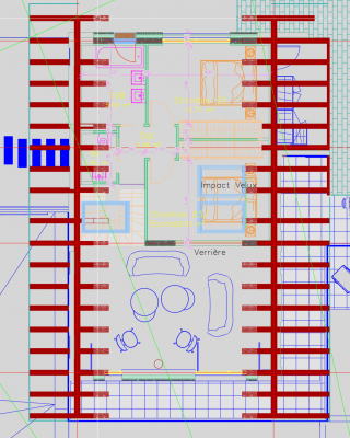 Le projet en question