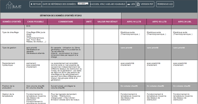 Ba-RT-2012.png (40.96 Kio) Consulté 20910 fois Extrait du B.A-RT 2012 http://www.atlantic-accueil-prescription.fr